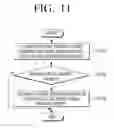 Fig. 12 - Method for transceiving message, data transceiving apparatus, and non-transitory recording medium