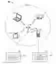 Fig. 01 - Logical tone index mapping for distributed tone index transmission