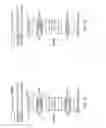 Fig. 13 - Systems and methods for efficient resource allocation in wireless communication networks