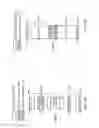 Fig. 15 - Systems and methods for efficient resource allocation in wireless communication networks