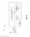 Fig. 14 - Ultra-low latency LTE downlink communications