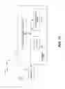 Fig. 18 - Ultra-low latency LTE downlink communications