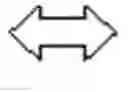 Fig. 02 - Alternate feedback types for downlink multiple user MIMO configurations