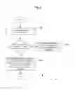 Fig. 04 - Method, UE and base station for transmitting periodic signal/periodic system information, and method and base station for forwarding periodic system information