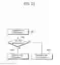 Fig. 12 - Method and device for ACK/NACK transmission in TDD-based wireless communication system