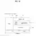 Fig. 13 - Method and device for communication between terminals in wireless communication system
