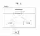 Fig. 02 - Method for priority handling for buffer status reporting in a D2D communication system and device therefor