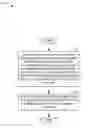 Fig. 01 - Structured channel rasters for unlicensed spectrum