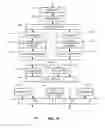Fig. 09 - Orthogonal frequency division multiple access for wireless local area network