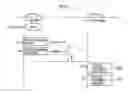 Fig. 01 - Apparatus and method for wireless communication