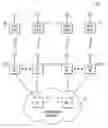 Fig. 01 - Frequency channel selection by an LTE-U wireless access point operating in the presence of other LTE-U and Wi-Fi access points