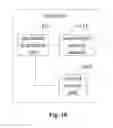 Fig. 07 - Control method and controller