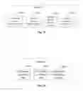 Fig. 14 - Control method and controller
