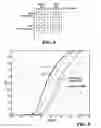 Fig. 08 - Systems and methods for network MIMO