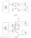 Fig. 04 - Scheduling in a multiple user multiple-input and multiple output communications network