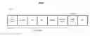 Fig. 01 - Devices, systems, and/or methods for managing wireless networks