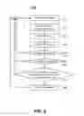 Fig. 03 - Devices, systems, and/or methods for managing wireless networks
