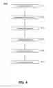 Fig. 05 - Devices, systems, and/or methods for managing wireless networks