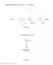 Fig. 10 - Random access method and system
