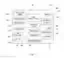 Fig. 02 - Synoptic emergency cellular device and system