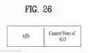 Fig. 27 - Method for changing association ID in wireless communication system and apparatus therefor