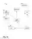 Fig. 02 - System and Method for Direct Multi-User Transmission