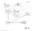 Fig. 03 - System and Method for Direct Multi-User Transmission