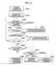 Fig. 08 - MOBILE COMMUNICATION TERMINAL AND RADIO ACCESS NETWORK DEVICE