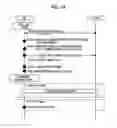 Fig. 11 - MOBILE COMMUNICATION TERMINAL AND RADIO ACCESS NETWORK DEVICE