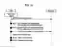 Fig. 12 - MOBILE COMMUNICATION TERMINAL AND RADIO ACCESS NETWORK DEVICE