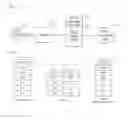 Fig. 02 - Method for processing exceptional case of establishing default bearer in mobile communication system and device therefor