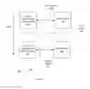 Fig. 02 - Maintaining continuous sessions in cellular data networks