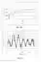 Fig. 09 - Processing objects by radio frequency (RF) energy