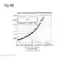 Fig. 06 - Microwave heating apparatus