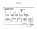 Fig. 04 - SYSTEM FOR CONTROLLING CONTROL TARGET UNITS, METHOD OF CONTROLLING CONTROL TARGET UNITS, AND RECORDING MEDIUM