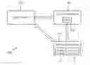 Fig. 01 - Methods and apparatus for controlling lighting based on user manipulation of a mobile computing device