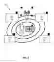 Fig. 02 - WIRELESS CONTROL OF LIGHTING SYSTEMS