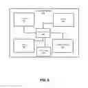 Fig. 06 - WIRELESS CONTROL OF LIGHTING SYSTEMS