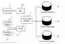 Fig. 01 - LIGHTING SYSTEM