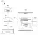 Fig. 01 - Systems and methods for managing interaction with controllable lighting networks