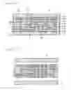 Fig. 06 - Multilayer wiring substrate