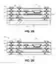 Fig. 08 - Integration of embedded thin film capacitors in package substrates