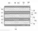 Fig. 01 - Method of manufacturing a multi-layer printed circuit board