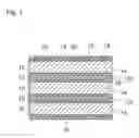 Fig. 02 - Method of manufacturing a multi-layer printed circuit board