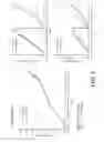 Fig. 06 - DYNAMIC LIGHT RECIPE FOR HORTICULTURE