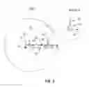 Fig. 03 - Targeted irrigation using a central pivot irrigation system with a sensor network