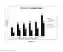 Fig. 06 - NON-SELECTIVE, PRE-EMERGENCE HERBICIDE