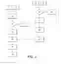 Fig. 04 - METHOD FOR THE MANUFACTURE OF A CREAM CHEESE