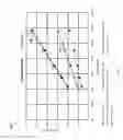 Fig. 05 - Composite core furniture items