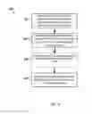 Fig. 06 - Composite core furniture items